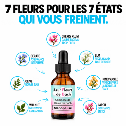 Ménopause & préménopause : quand vous ne vous reconnaissez plus