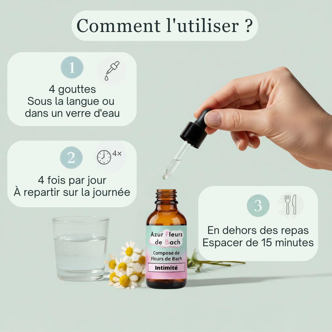 Libido | Complicité & Vie affective | Fleurs de Bach