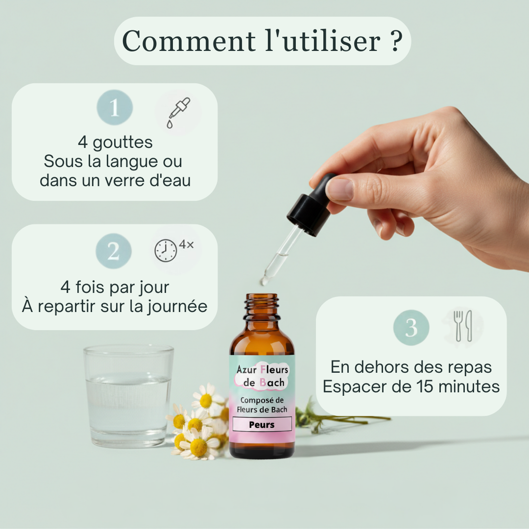 Peurs | Courage & Force intérieure | Fleurs de Bach