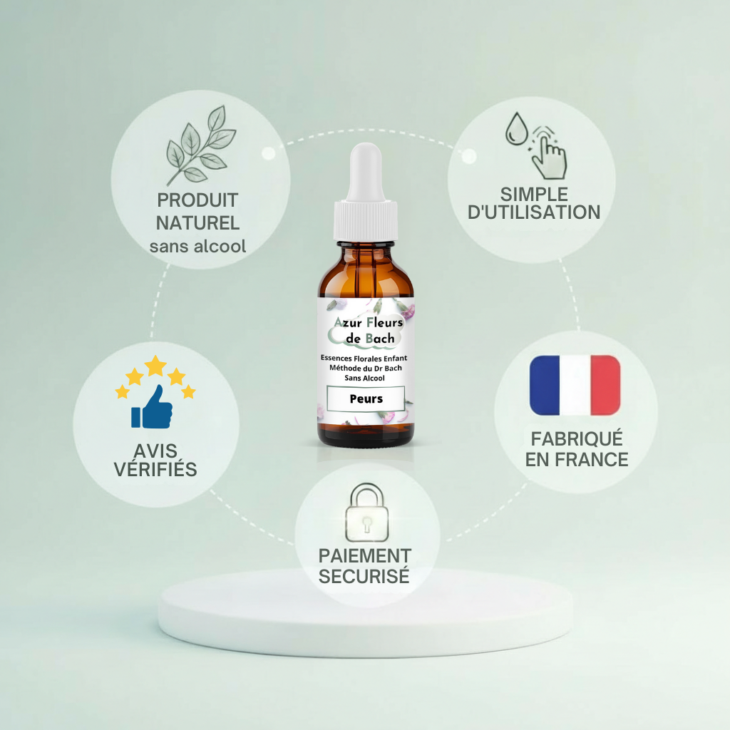 Peurs Enfant | Fleurs de Bach sans alcool