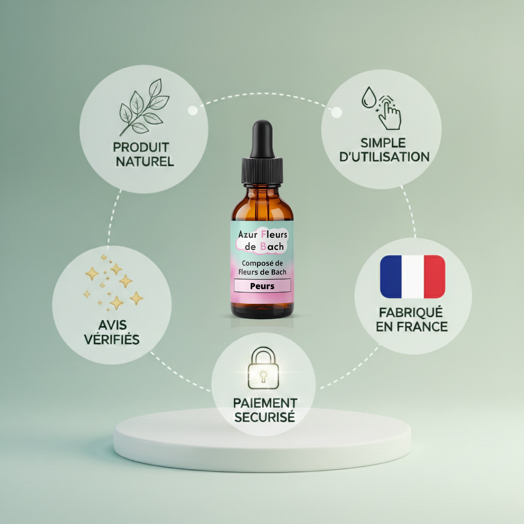 Peurs | Courage & Force intérieure | Fleurs de Bach