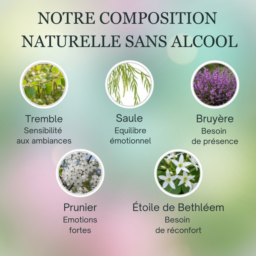 Sérénité du tout petit | Fleurs de Bach sans alcool pour bébés (0-1 an)