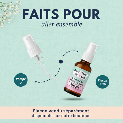 Pompe Spray pour flacon de 30ml