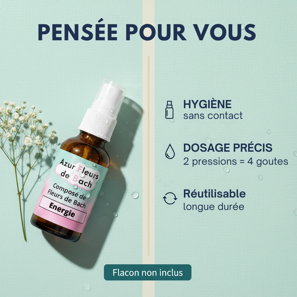 Pompe Spray pour flacon de 30ml
