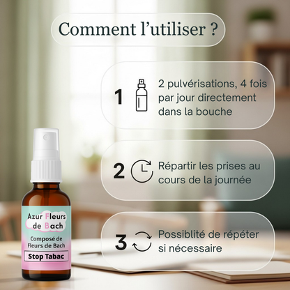 Stop Tabac | Volonté & Nouveau départ | Fleurs de Bach