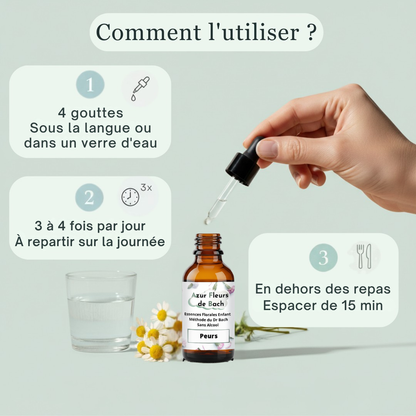Peurs Enfant | Fleurs de Bach sans alcool